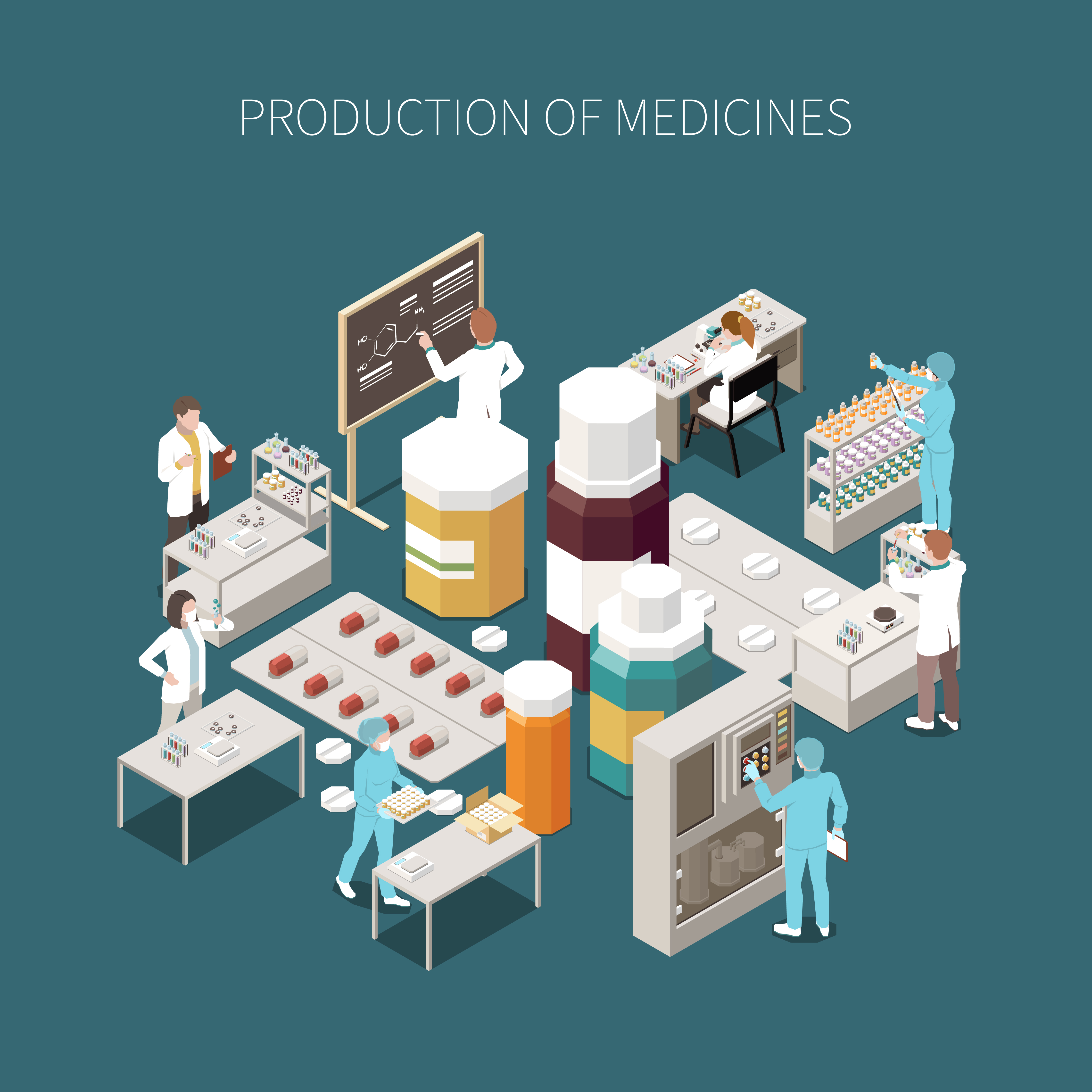 PHSC 355: Pharmaceutical Operation Management